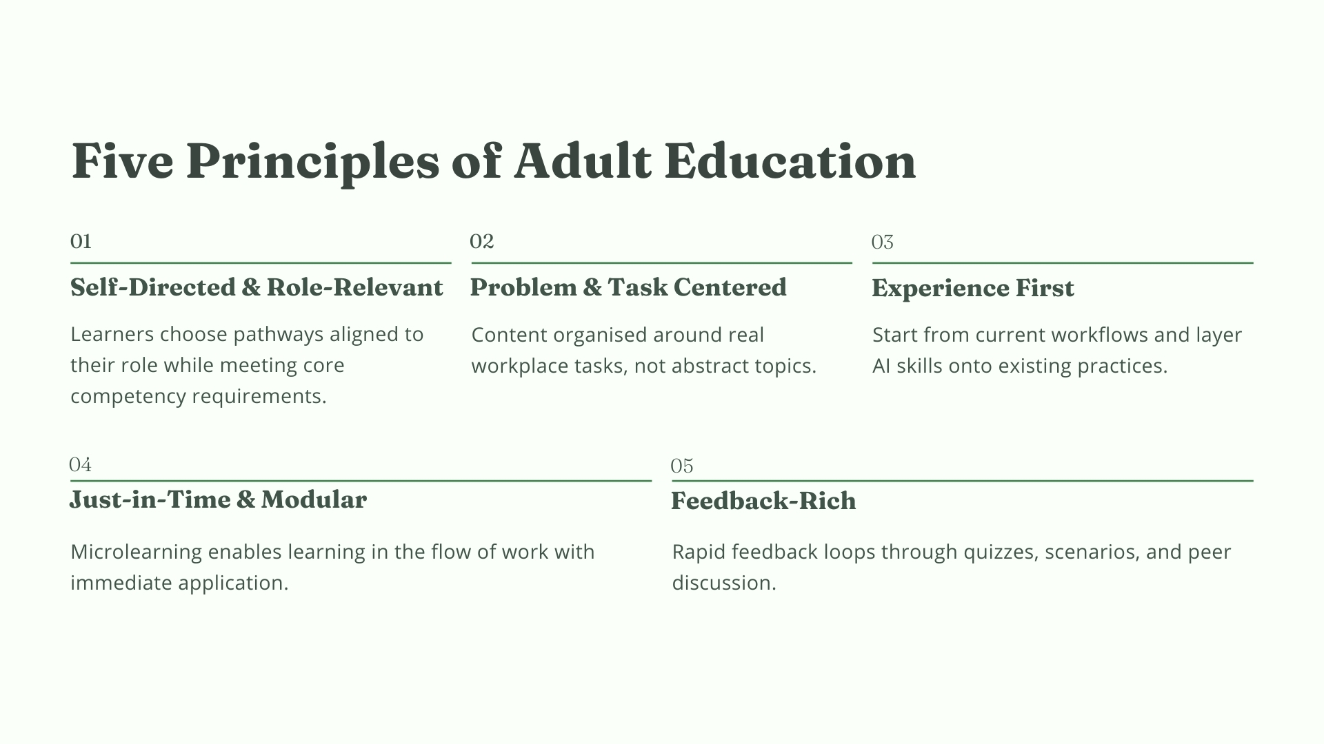 Adult Learning Pedagogy